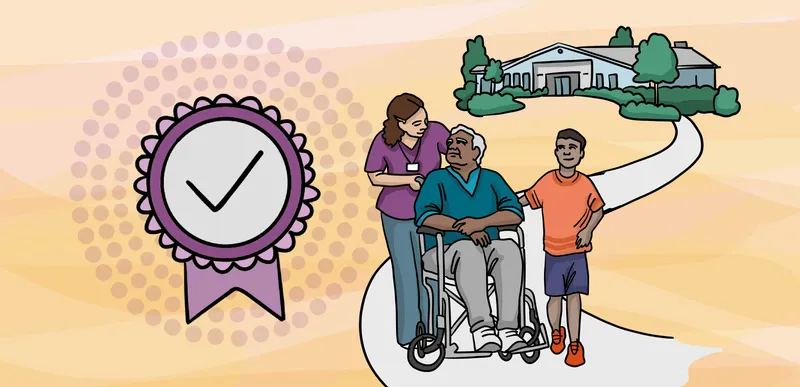 Aged Care Audit Process