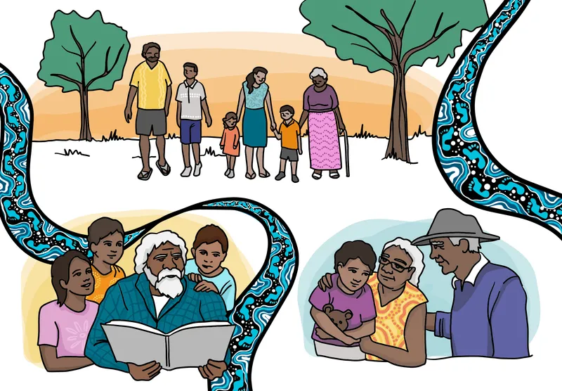 Aged Care and Your Rights